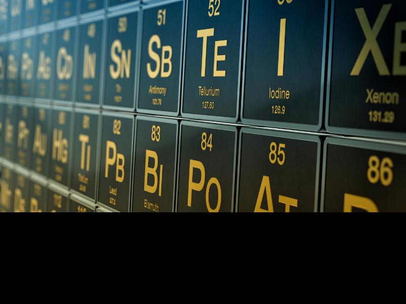 Periodic Element LabRAM Soleil Nano