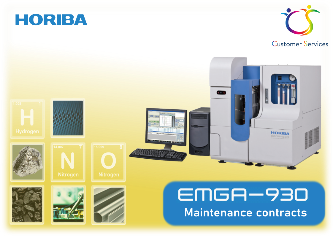 EMGA 9x0 Series Contract HORIBA