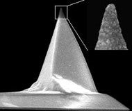 Photo of DD-ACCESS-NC-A probes HORIBA (1)