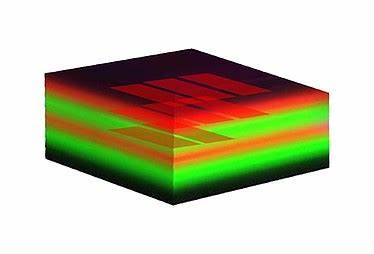 Icon of QScan software Raman HORIBA