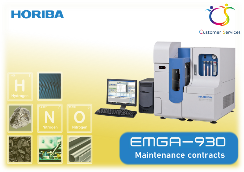 EMGA 9x0 Series Contract HORIBA