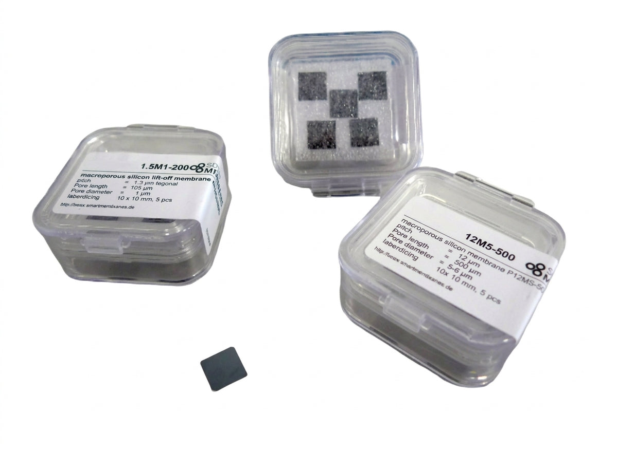 Photo of three Si-filters box HORIBA