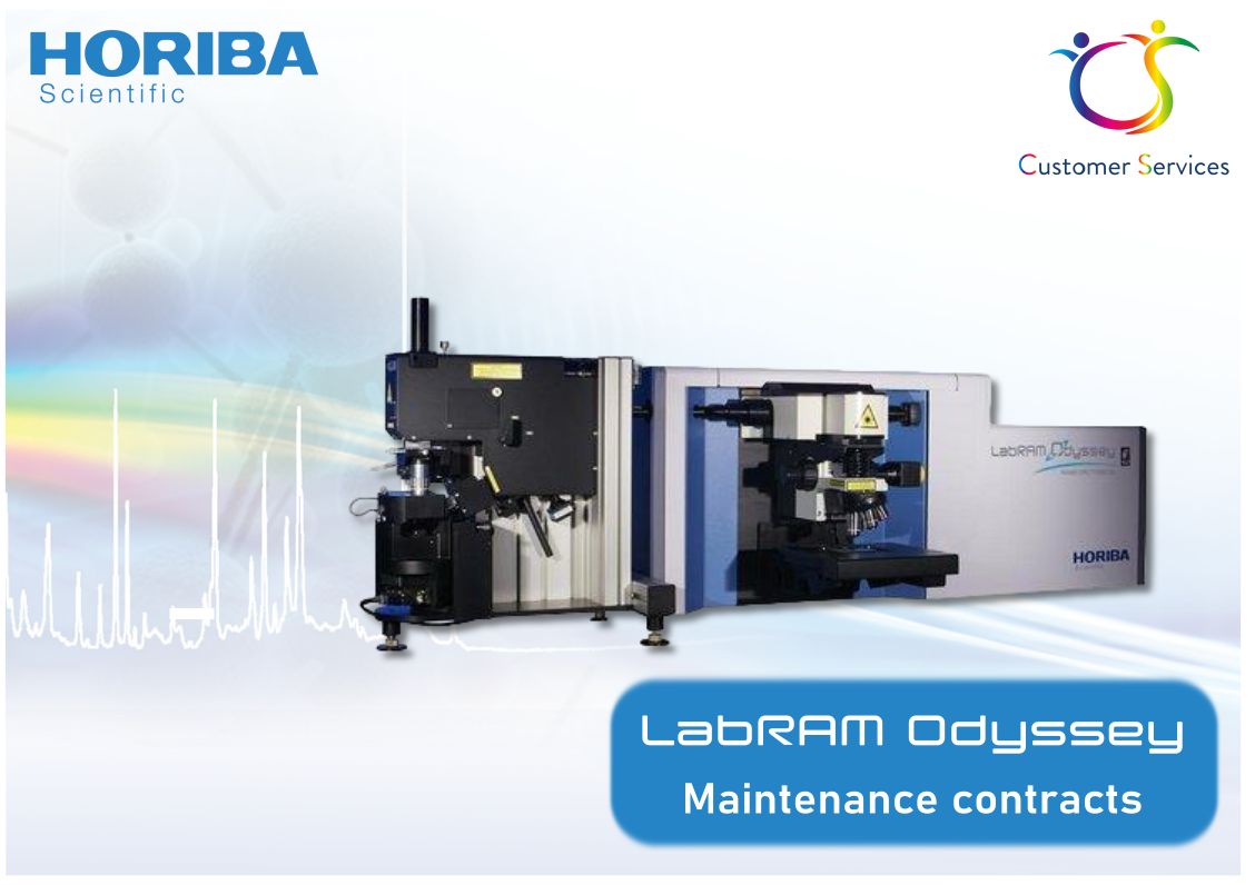 Labram Containers LabRAM Odyssey Maintenance contract #2000000025
