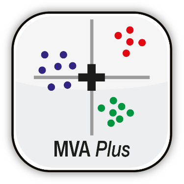 MVAPlus App HORIBA