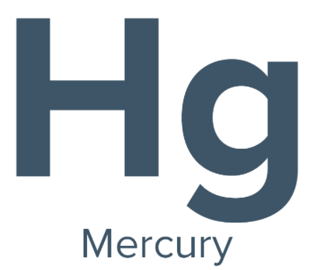 Mercury Symbol HORIBA