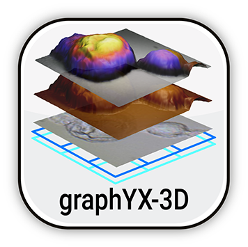 Icon of the graphYX-3D software HORIBA