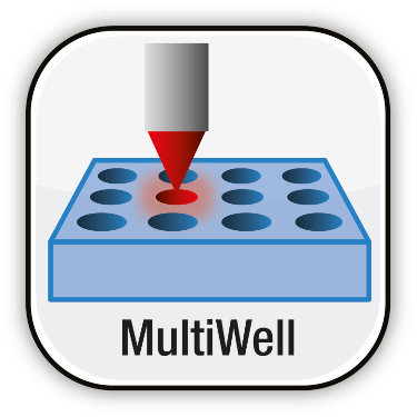 Icon of MultiWell software HORIBA