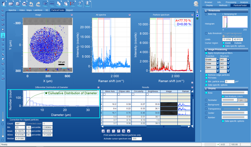 LabSpec 6 Interface with Particle Finder HORIBA