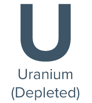 Uranium (Depleted) Symbol HORIBA