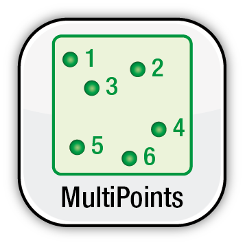 Icon of the MultiPoints software HORIBA