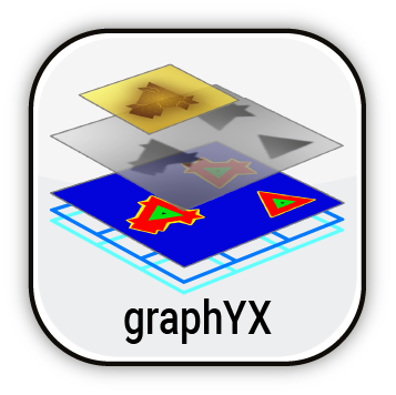 Icon of the graphYX software HORIBA
